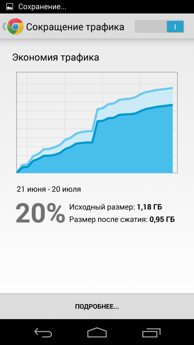 6 способов уменьшения объема мобильного трафика в смартфоне. Включение сжатия данных в Chrome. 6 способов уменьшения объема мобильного трафика в смартфоне. Включение сжатия данных в Chrome. Фото.