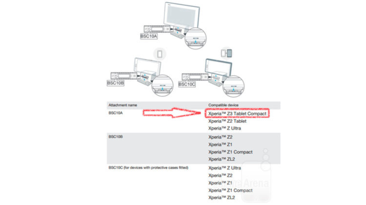 Sony, возможно, представит компактный планшет Xperia Z3 Tablet Compact. Sony, возможно, представит компактный планшет Xperia Z3 Tablet Compact. Фото.