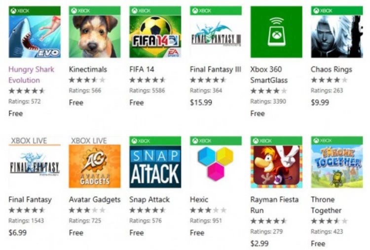 Android, iOS или Windows Phone? Какая платформа лучше для геймера? Соединение с другими устройствами. Фото.