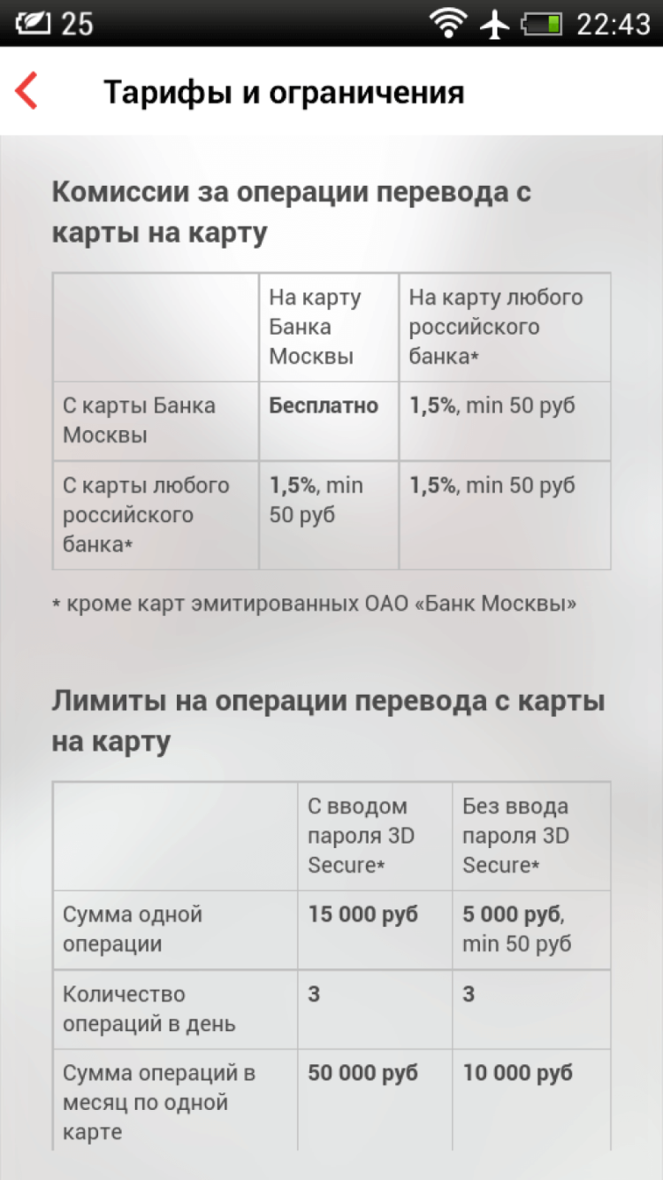 Переводы — финансовая помощь в считанные секунды. Фото.