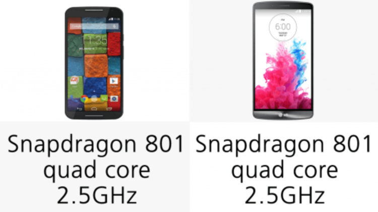 Moto X 2014 или LG G3? Какой из флагманов впереди? Фото.