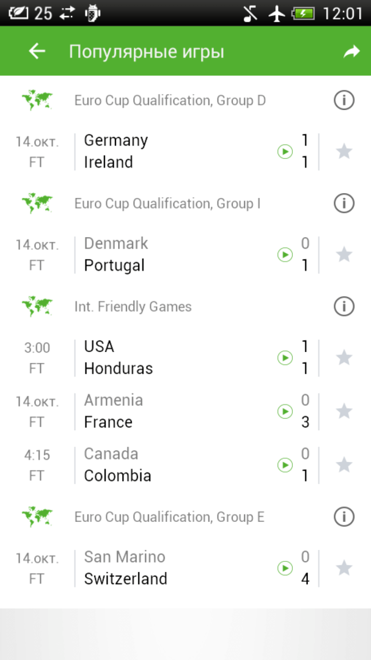 SofaScore — следим за спортивными успехами сборной вместе. Фото.