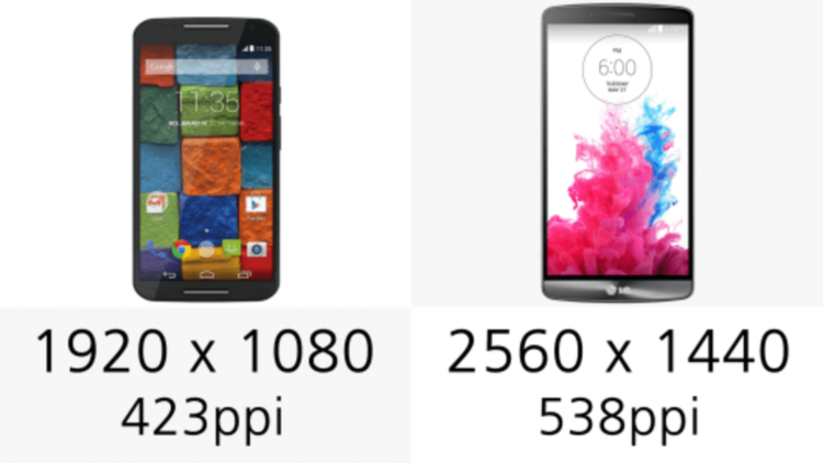 Moto X 2014 или LG G3? Какой из флагманов впереди? Фото.