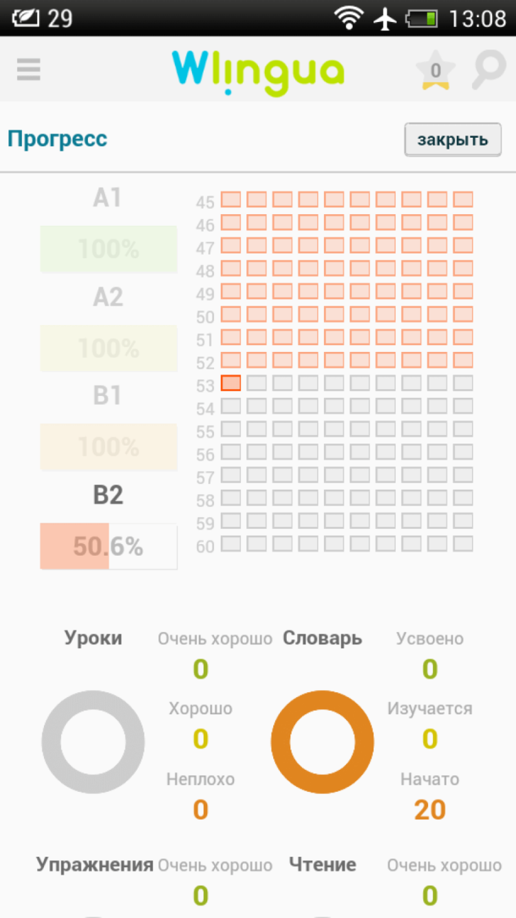 Wlingua — изучаем английский в любом месте. Wlingua — изучаем английский в любом месте. Фото.