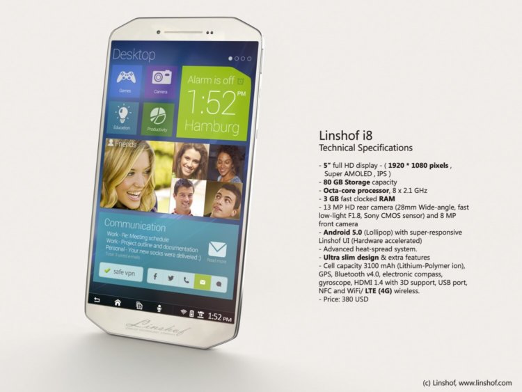 Linshof i8 — сделано в Германии. Linshof i8 — сделано в Германии. Фото.