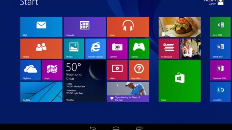 Лучшие приложения для бизнеса. Microsoft Remote Desktop. Лучшие приложения для бизнеса. Microsoft Remote Desktop. Фото.