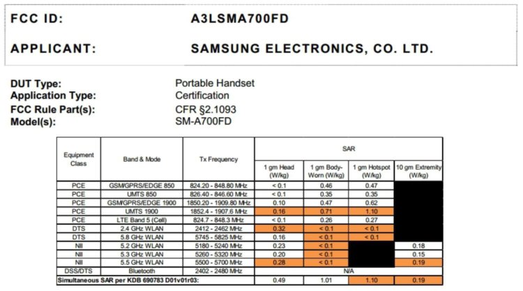 Новая информация о Samsung Galaxy A7, скоро анонс. Новая информация о Samsung Galaxy A7, скоро анонс. Фото.