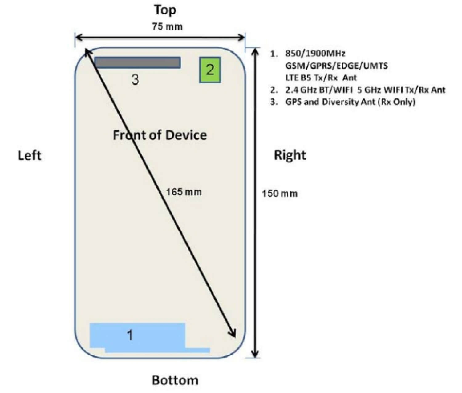 Новая информация о Samsung Galaxy A7, скоро анонс. Фото.