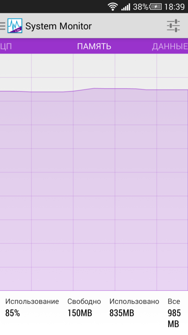 Лучшие Android-приложения для мониторинга системы. System Monitor. Фото.