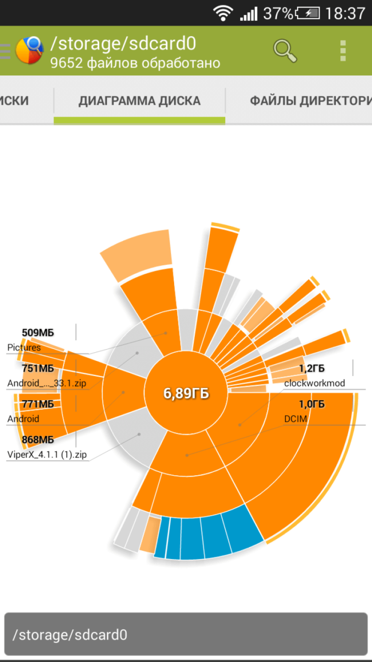 Лучшие Android-приложения для мониторинга системы. Диски, Хранилища и SD карты. Фото.
