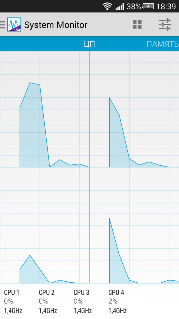Лучшие Android-приложения для мониторинга системы. System Monitor. Фото.