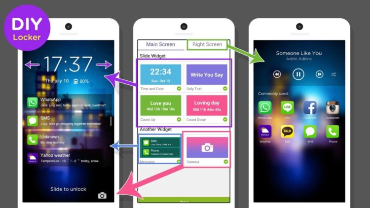 8 экранов блокировки для вашего смартфона. DIY Locker — Tattoo Locker. Фото.