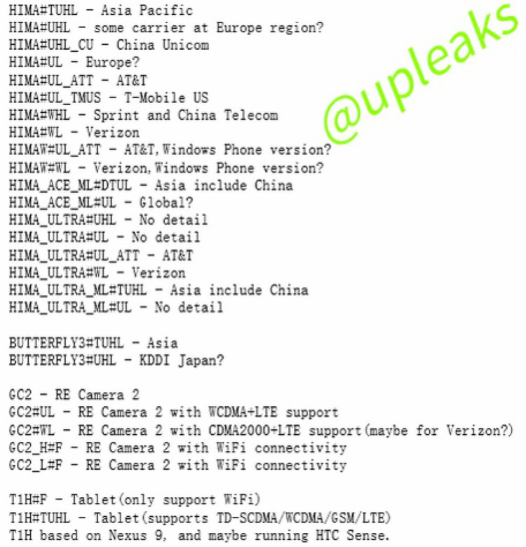 HTC планирует собственный планшет на базе Nexus 9. HTC планирует собственный планшет на базе Nexus 9. Фото.