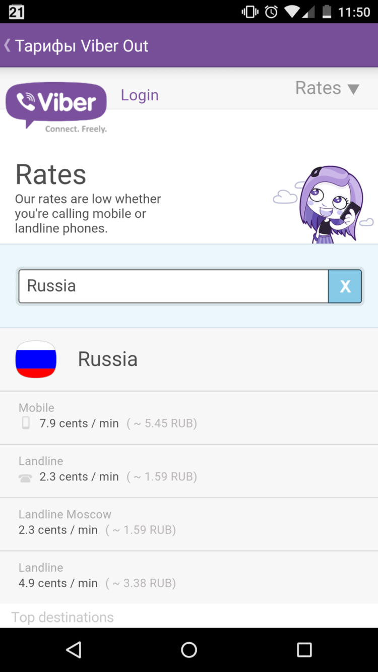 Viber: кроссплатформенный комбайн для общения. Viber: кроссплатформенный комбайн для общения. Фото.