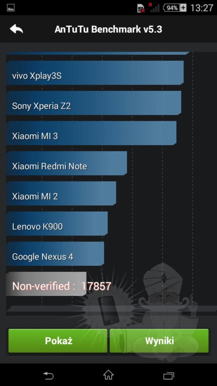 Xperia E4 — обзор до анонса. Xperia E4 — обзор до анонса. Фото.