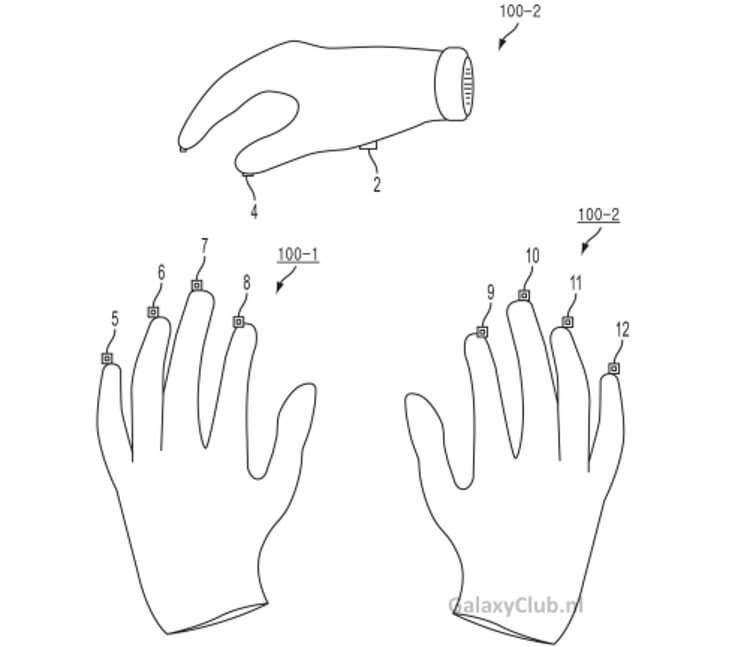Samsung патентует умные перчатки. Фото.