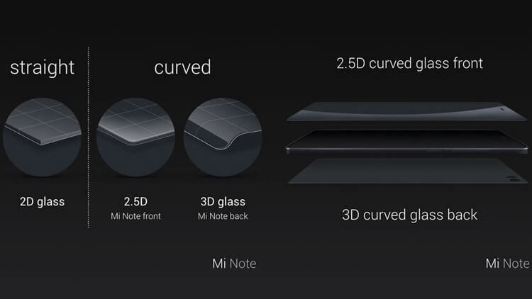 Xiaomi Mi Note и Mi Note Pro — новшества, которые удивляют. Закругленное стекло Gorilla Glass 3. Фото.