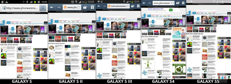 Наглядная инфографика: эволюция оболочки TouchWiz от Samsung. Фото.