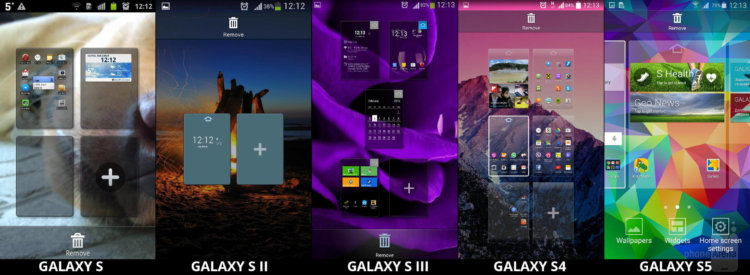 Наглядная инфографика: эволюция оболочки TouchWiz от Samsung. Фото.