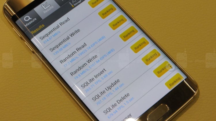 Samsung Galaxy S6 и S6 Edge показывают удивительные результаты в бенчмарках! Фото.