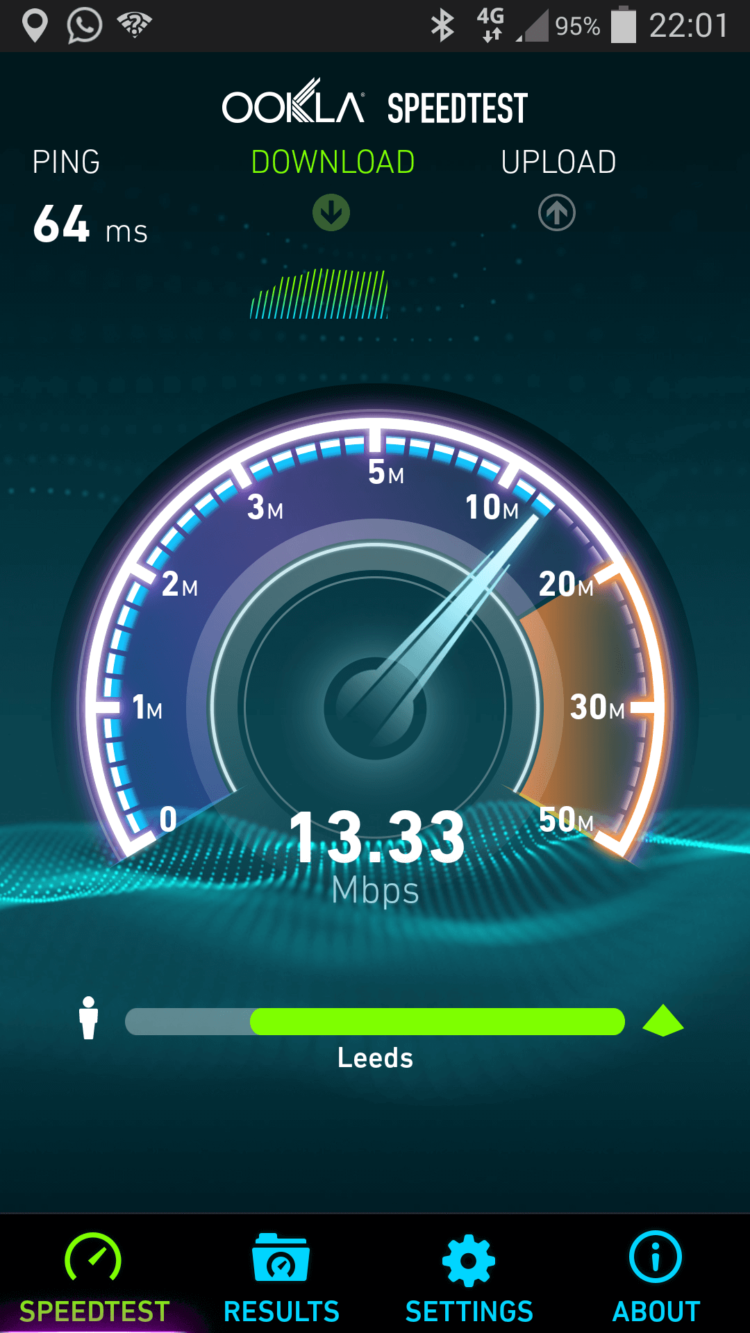 Измеряем скорость своего интернет-соединения прямо сейчас. Speedtest.net. Измеряем скорость своего интернет-соединения прямо сейчас. Speedtest.net. Фото.