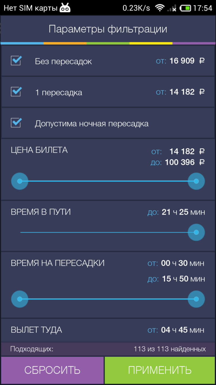 «Связной Трэвел» — путешествия без забот! Фото.