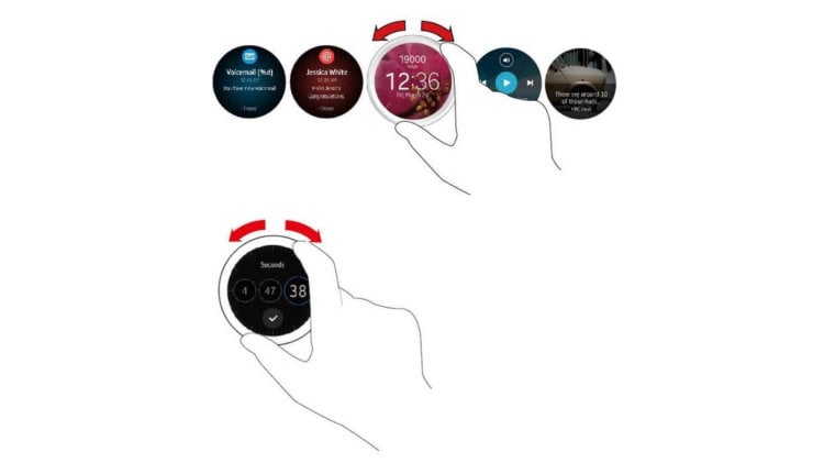 Какими будут круглые часы Samsung Gear A. Фото.