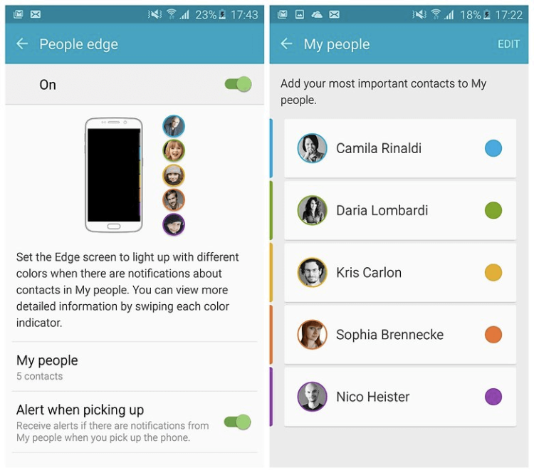 Galaxy S6 Edge: советы и лайфхаки по использованию бокового экрана и не только. 2. Помечаем друзей цветными метками (People Edge). Фото.