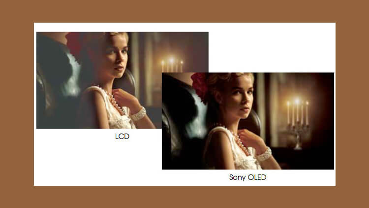 LED LCD и OLED от Sony. Разница в контрасте