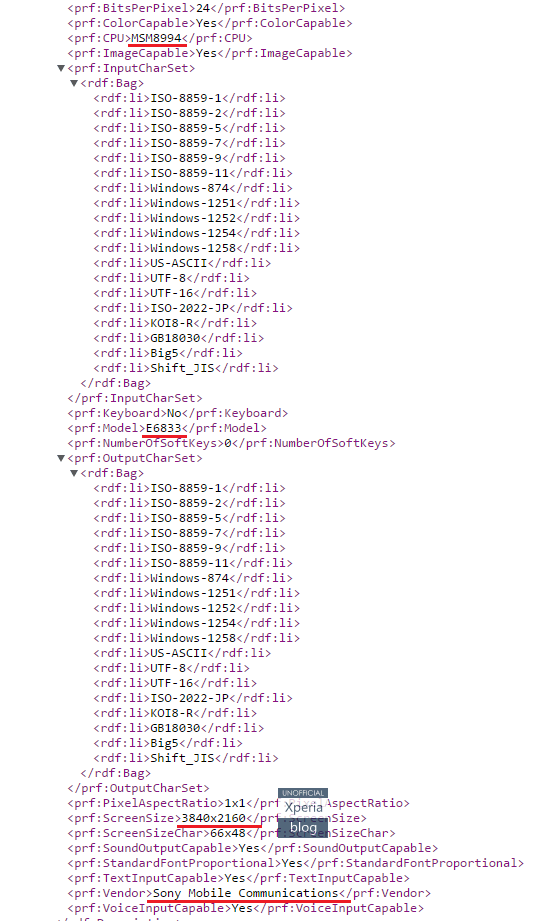 Следующий флагман Sony, вероятно, оснастят 4K-дисплеем. Фото.