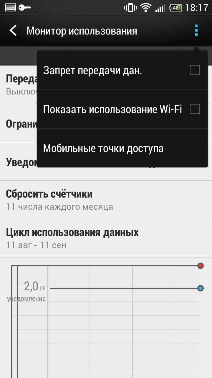 Несколько способов минимизации затрат интернет-трафика. Ограничьте передачу данных в фоновом режиме. Фото.