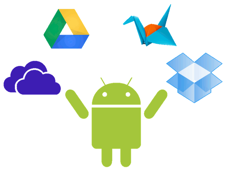 Как освободить память на смартфоне? Три простых решения. Облачные хранилища. Фото.