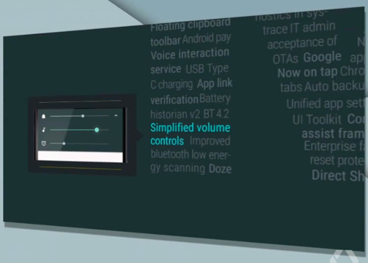 Возможности, которые мы с нетерпением ждем с приходом Android Marshmallow. Упрощенная система управления громкостью. Возможности, которые мы с нетерпением ждем с приходом Android Marshmallow. Упрощенная система управления громкостью. Фото.
