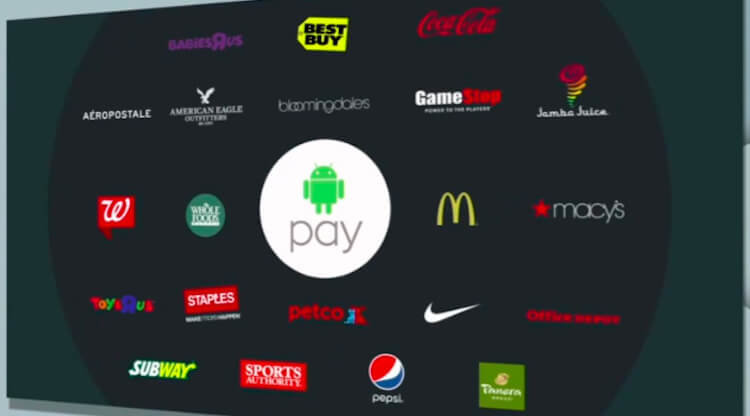 Возможности, которые мы с нетерпением ждем с приходом Android Marshmallow. Android Pay. Возможности, которые мы с нетерпением ждем с приходом Android Marshmallow. Android Pay. Фото.