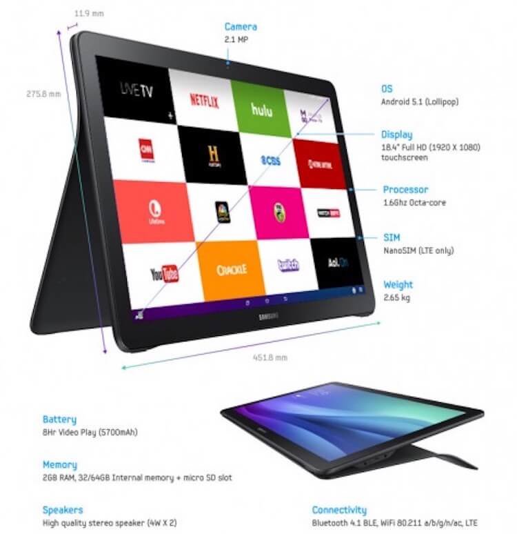 Анонсирован Samsung Galaxy View: 18,4-дюймовый ответ Apple iPad Pro. Фото.