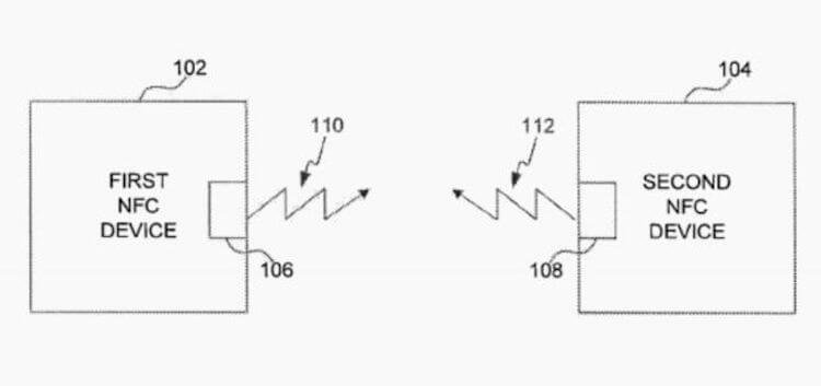 Новый патент Google поможет не потерять устройство. Новый патент Google поможет не потерять устройство. Фото.