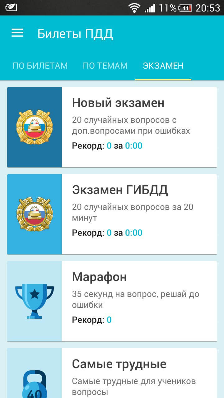 Экзамен ПДД — будь уверен в своих силах. Фото.