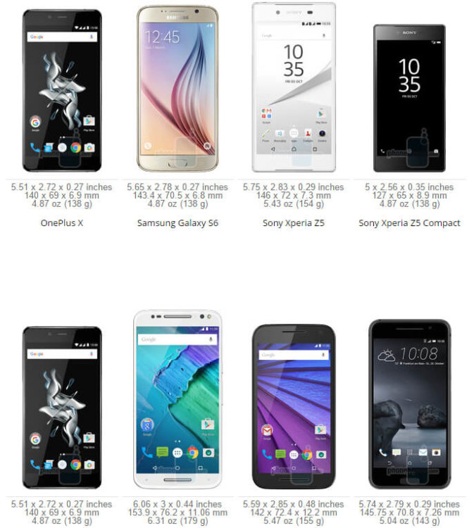 OnePlus X представлен официально. Фото.