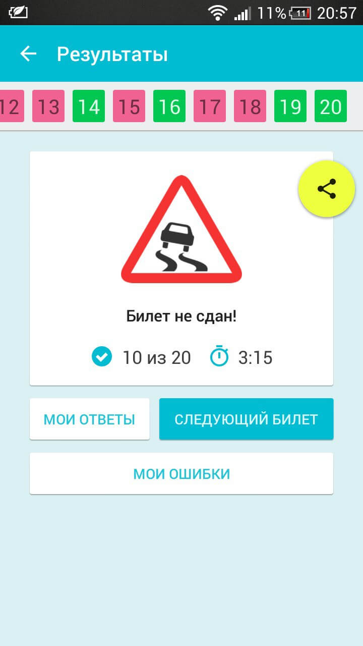 Экзамен ПДД — будь уверен в своих силах. Фото.
