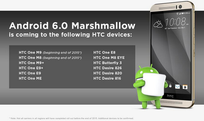 Когда ваш смартфон получит Android Marshmallow? HTC. Фото.