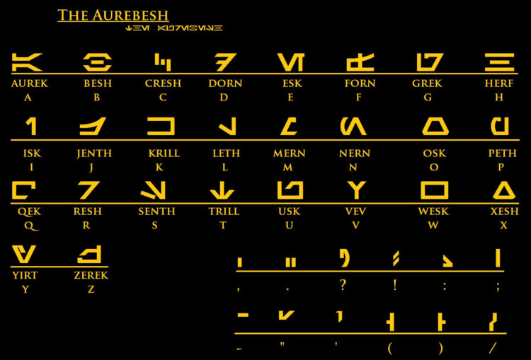 Google Переводчик начал поддерживать Ауребеш — алфавит вселенной Звездных Войн. Фото.