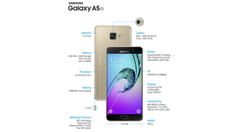Samsung представила новое поколение Galaxy A3, A5, A7 (2016). Galaxy A5 и A7 (2016). Фото.