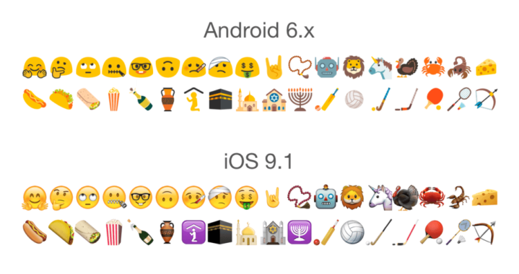 Сравнение новых эмодзи для Android и iOS. Фото.
