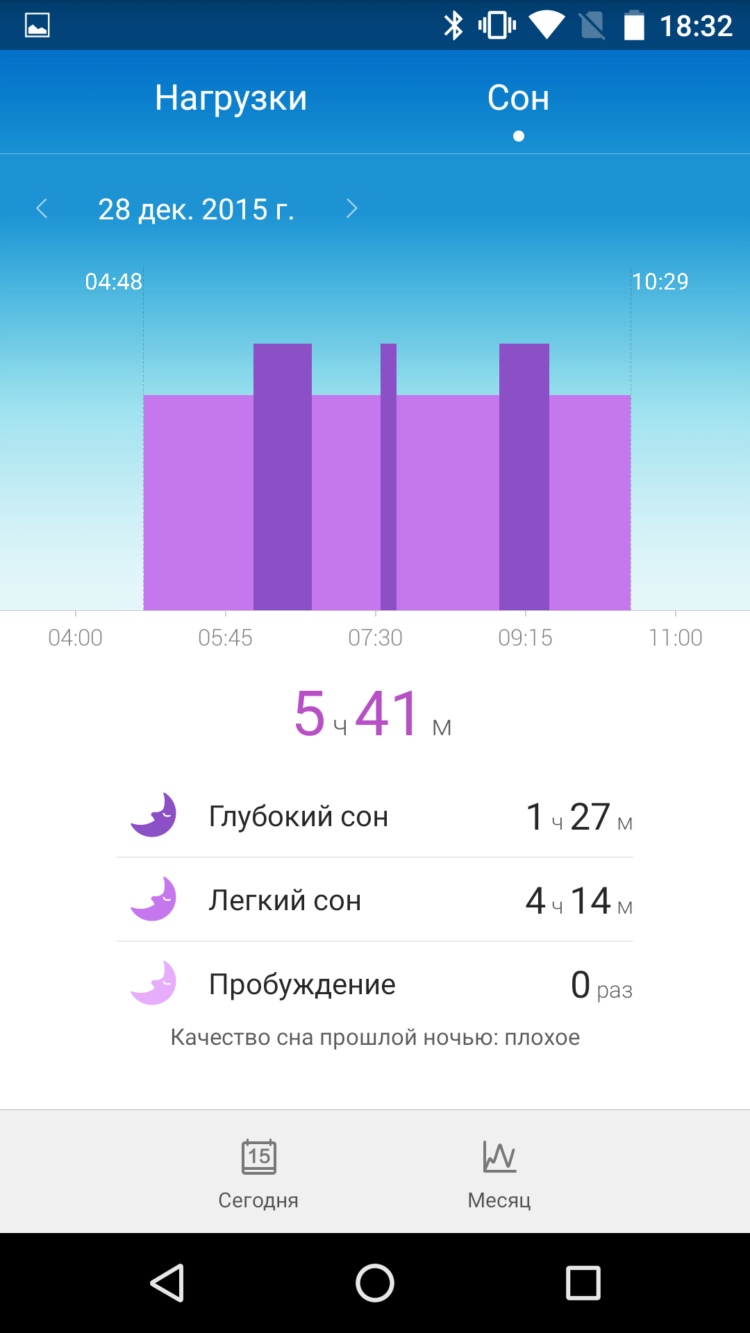 Honor Band: почти умные часы. Фото.