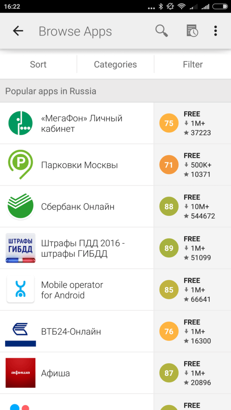 Как искать самые новые приложения в Google Play. Как искать самые новые приложения в Google Play. Фото.