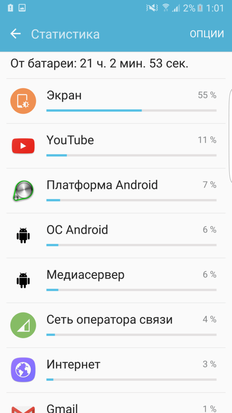 Samsung Galaxy S7 edge: голактеко опасносте! Фото.