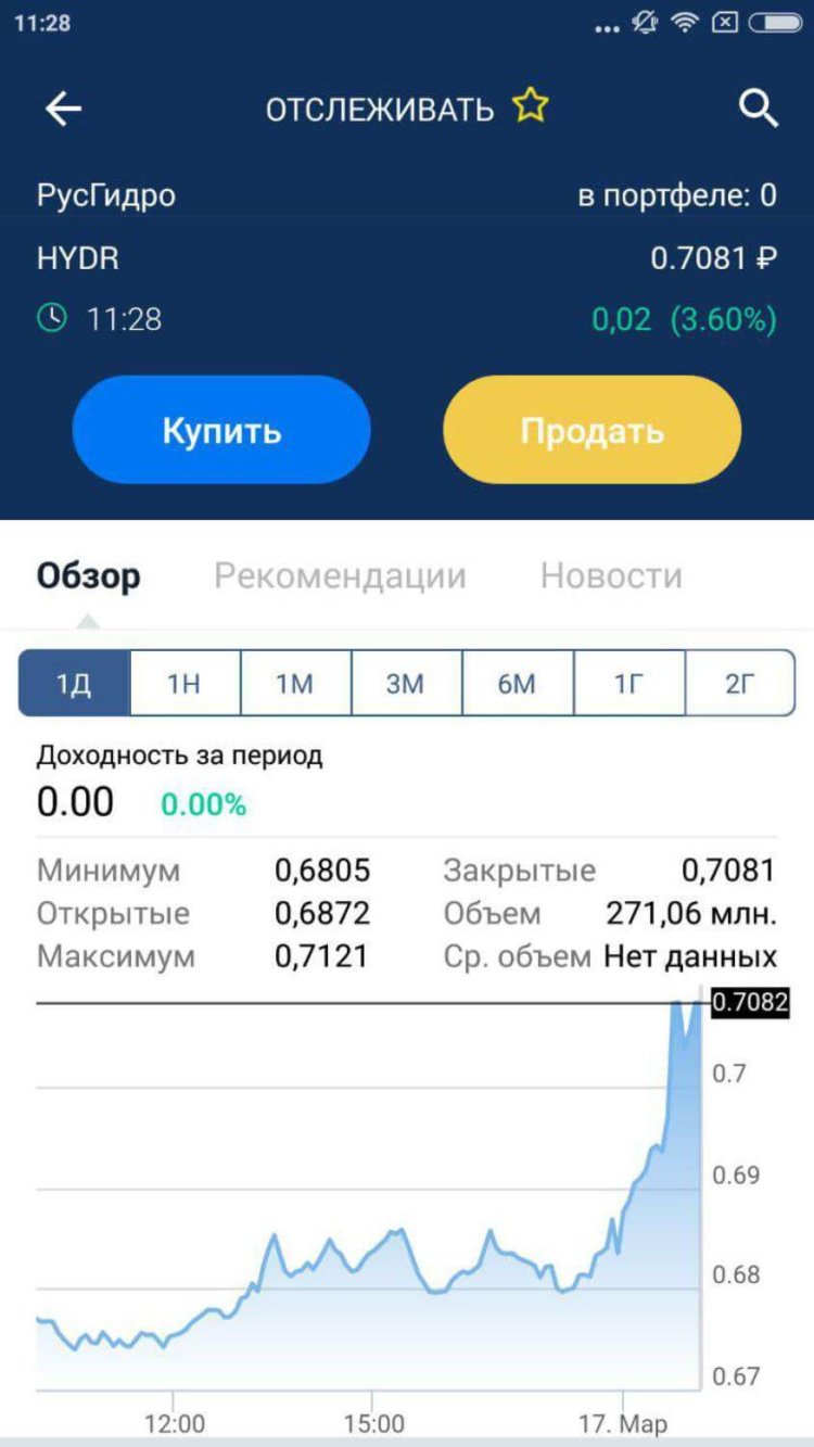 Самый простой способ инвестировать на Android. Фото.