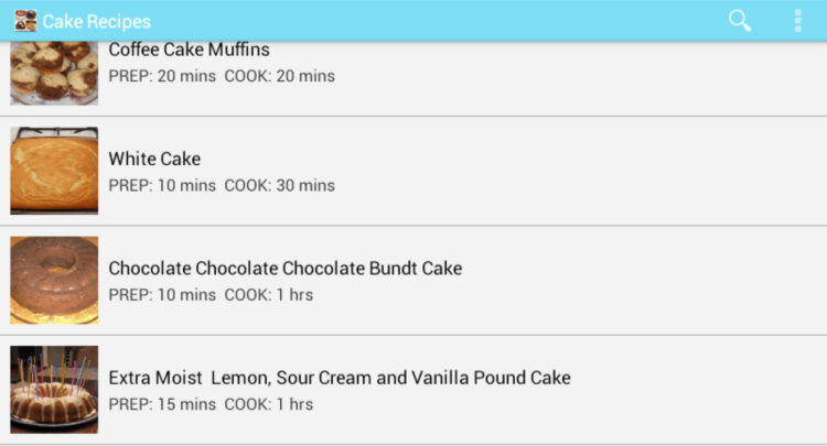 Один из самых вкусных методов совершенствования английского. Фото.