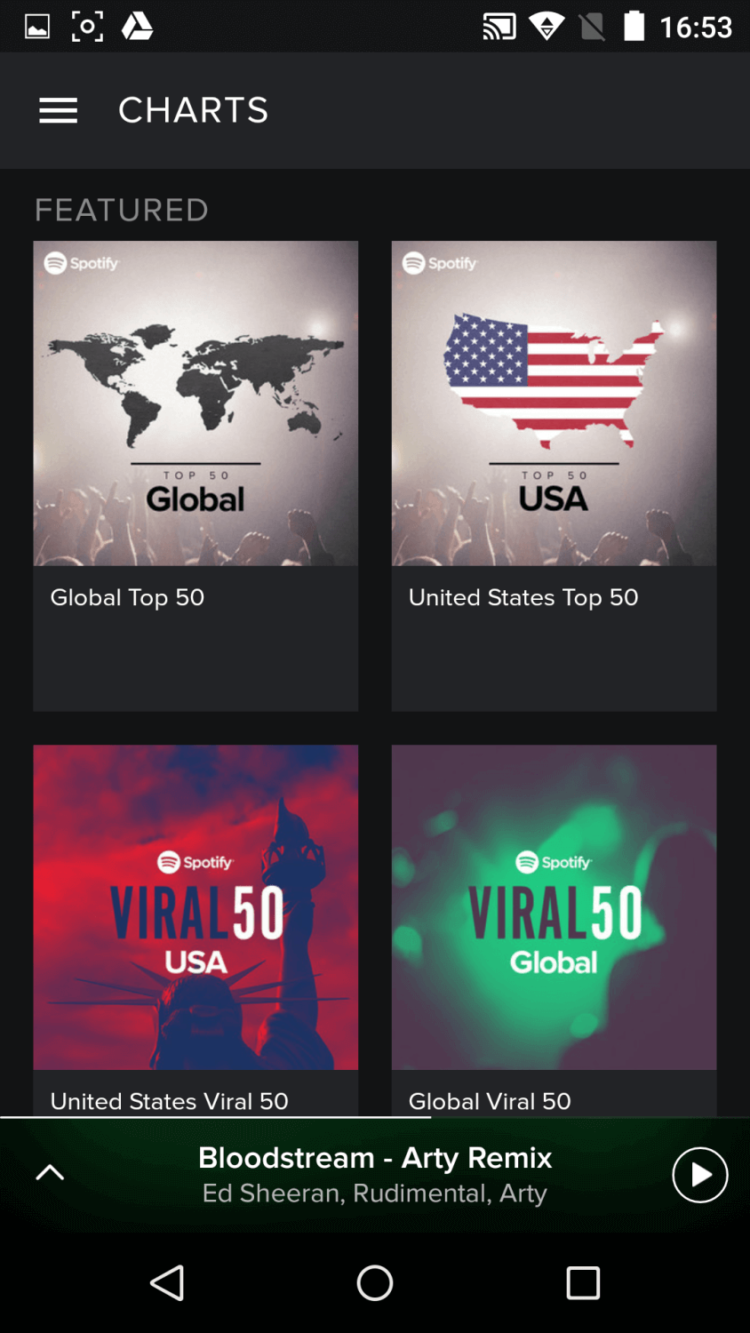 Топ 5 приложений, которые нельзя скачать из Google Play. Spotify. Фото.