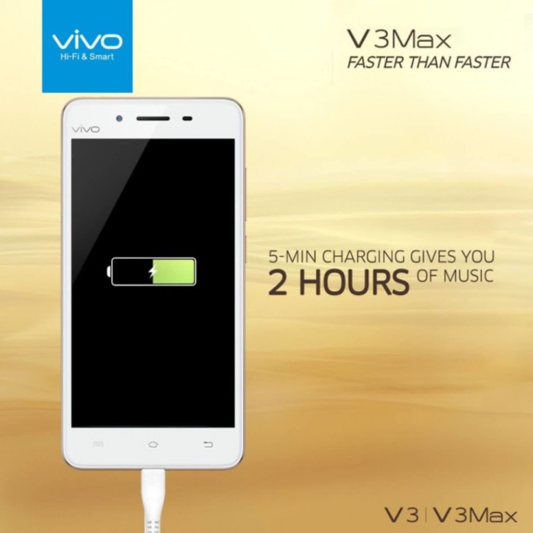 Представлены металлические Vivo V3 и V3Max. Фото.